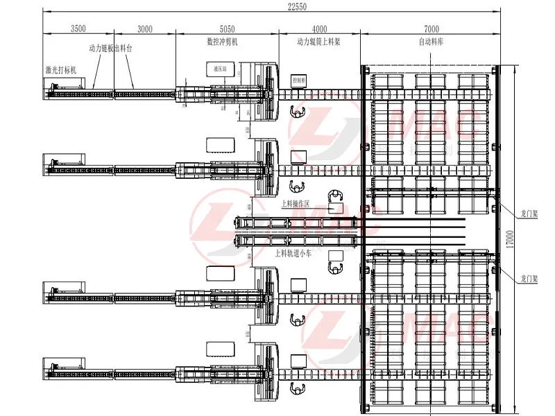 Automatic busbar loading and unloading system drawing